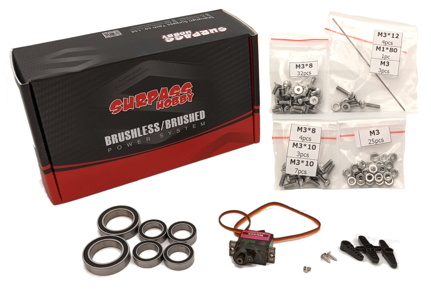 OpenRC F1 Build Kits